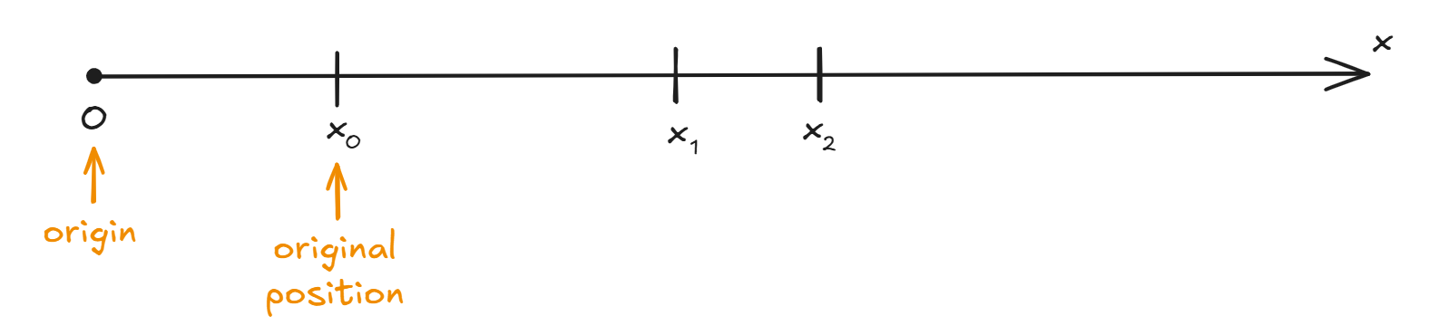 Pasted image 20250125124834.png