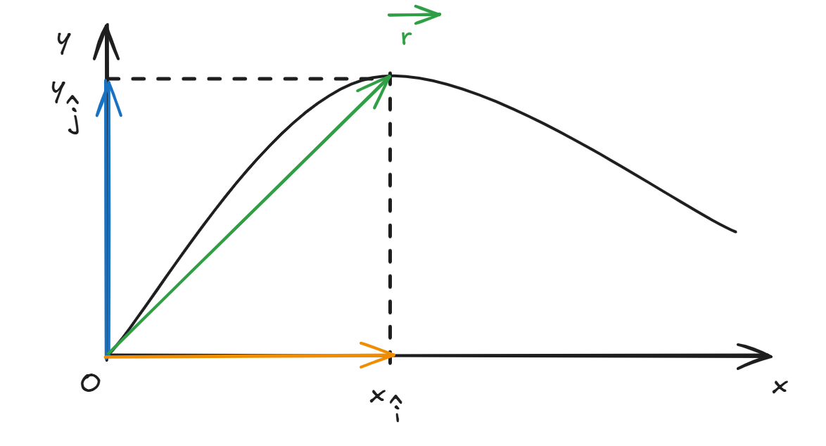 Pasted image 20250201133430.png