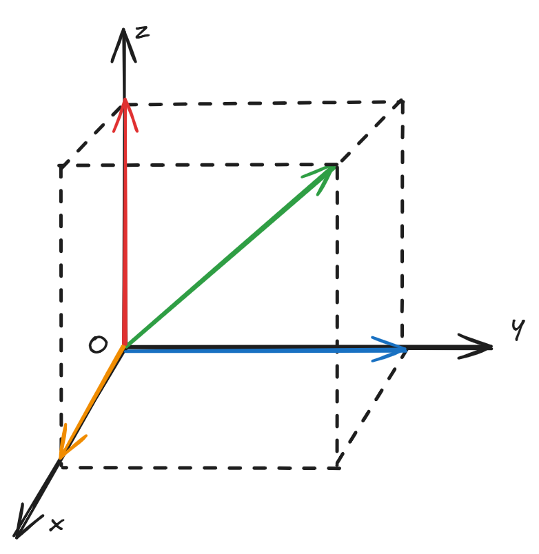 Pasted image 20250201133826.png